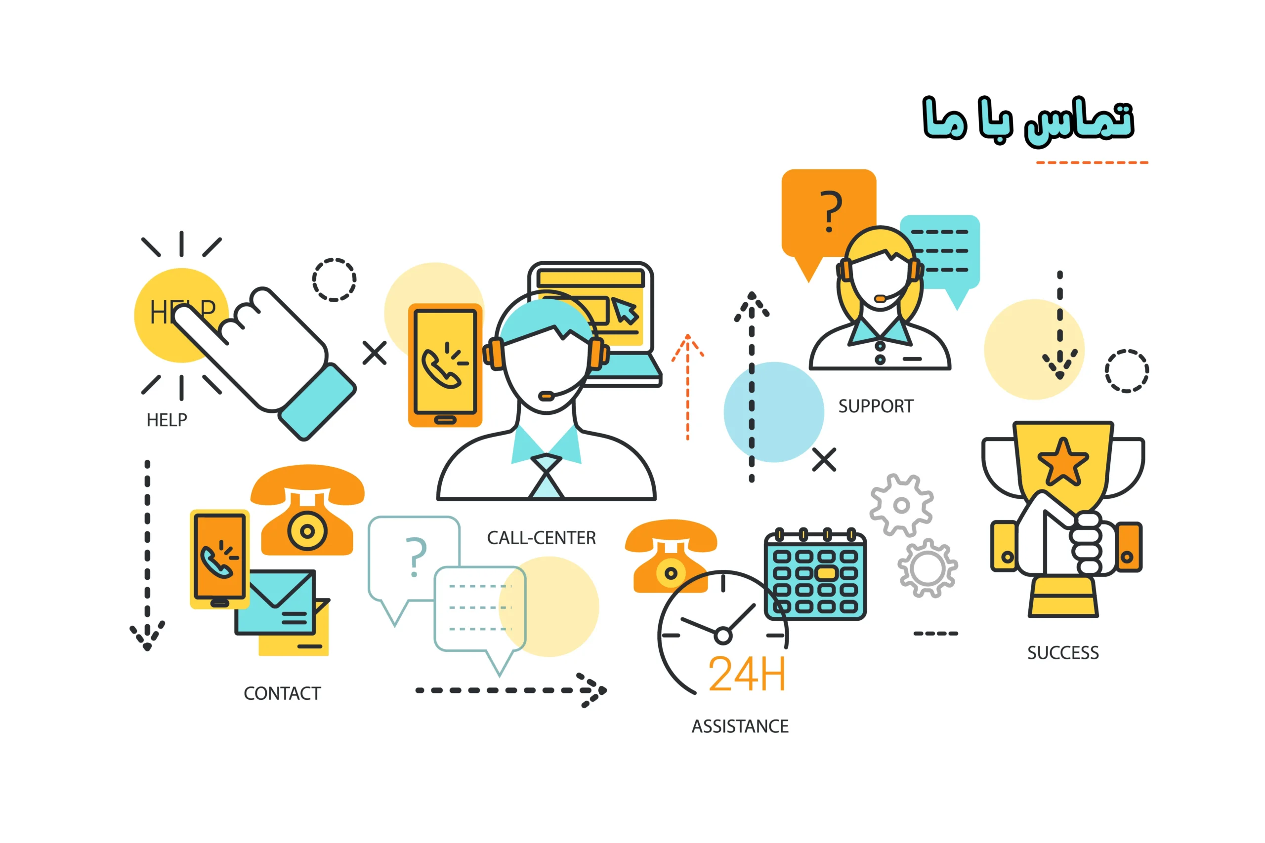 تماس با ما در نواچنگ